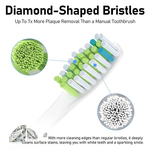 HEEPIM Replacment Brush Heads