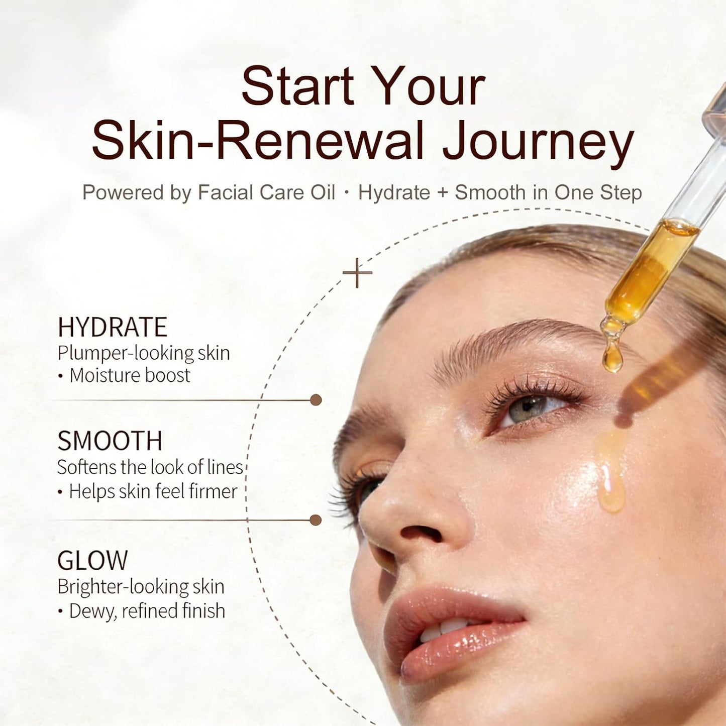 Skiennix Lymphatic Contour Face Brush Set - Ultra-Soft Gua Sha Tools for De-Puffing & Sculpting