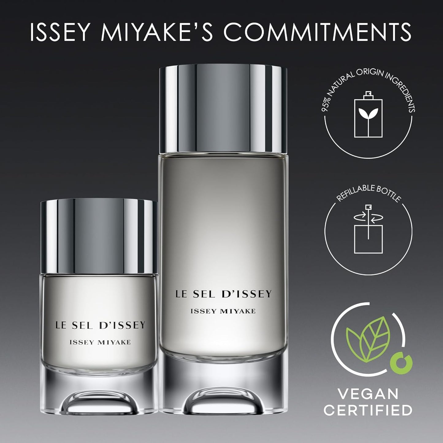 Issey Miyake Le Sel d'Issey Shower Gel - Fresh Woody Marine Scent for Men - 6.7 oz with Salt Accord & Cedarwood