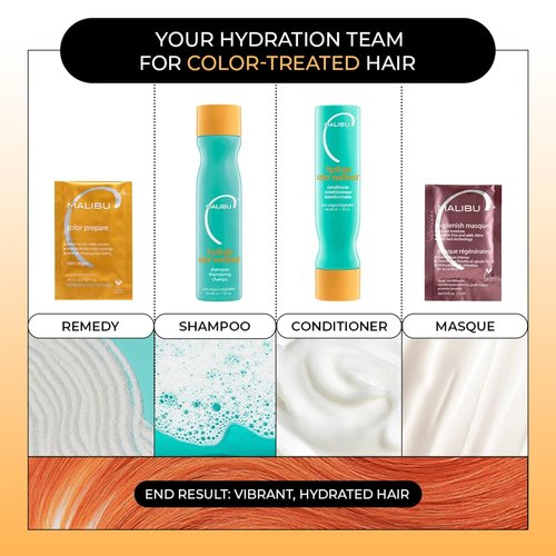 Malibu C Color Prepare Hair Remedy - Extend Vibrancy & Counteract Dullness - Antioxidant Blend