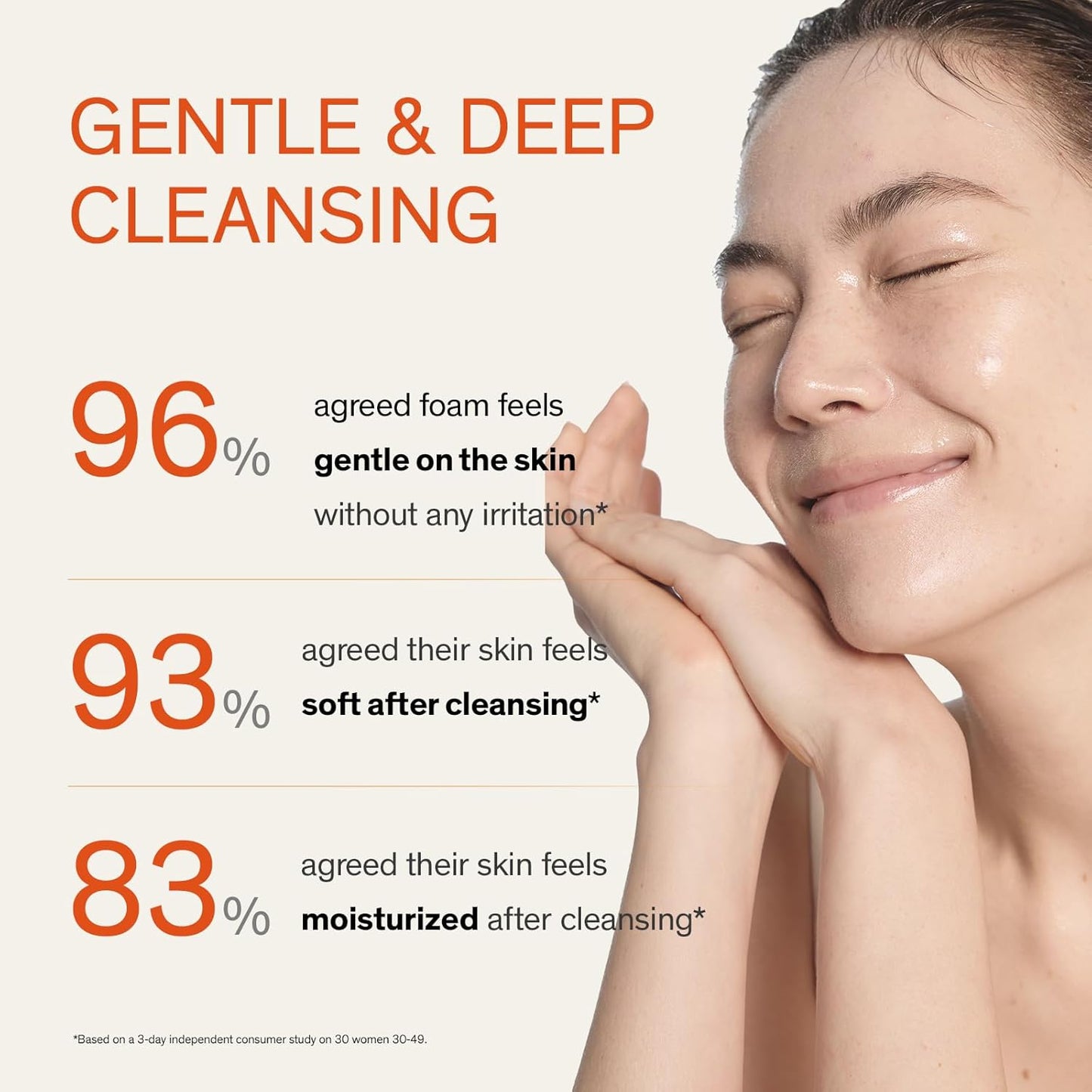 Sulwhasoo Gentle Cleansing Foam | Hydrating Korean Face Wash for All Skin Types - 6.76 fl. oz.