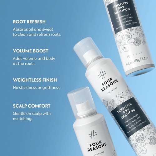 No nothing Volumizing Dry Shampoo - Fragrance Free, Talc-Free, Hypoallergenic, Vegan, Unscented Dry Shampoo for Women and Men, Sensitive Scalp - Absorbs Oil, Clear Finish, 5.3 oz