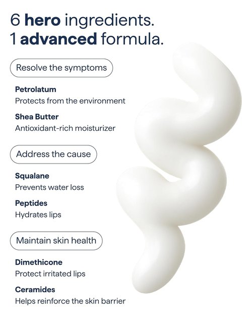 Dr. Shah Lip Balm Ointment - All-In-One Hydrating Treatment with Ceramides & Peptides for Dry, Cracked Lips