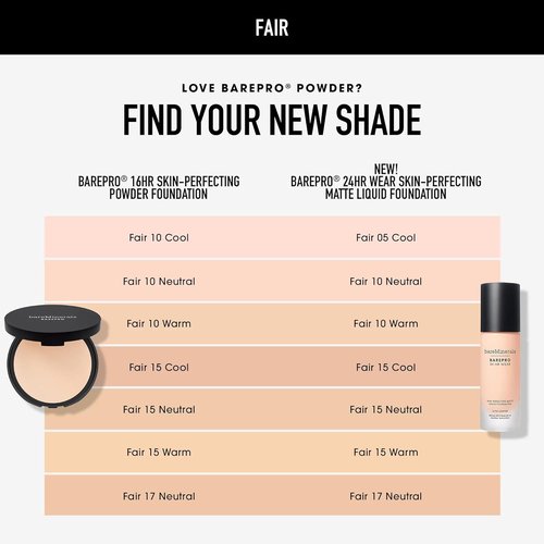 bareMinerals Barepro Liquid Foundation - Full Coverage, Breathable Makeup with SPF 20, Natural Matte Finish