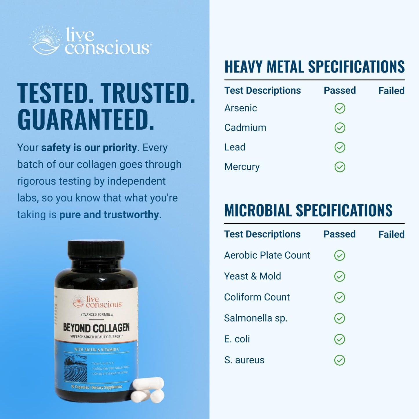 Live Conscious Beyond Collagen Multi Collagen Capsules - Hydrolyzed Blend with Biotin & Vitamin C | 90 Count for Hair, Skin, Nails