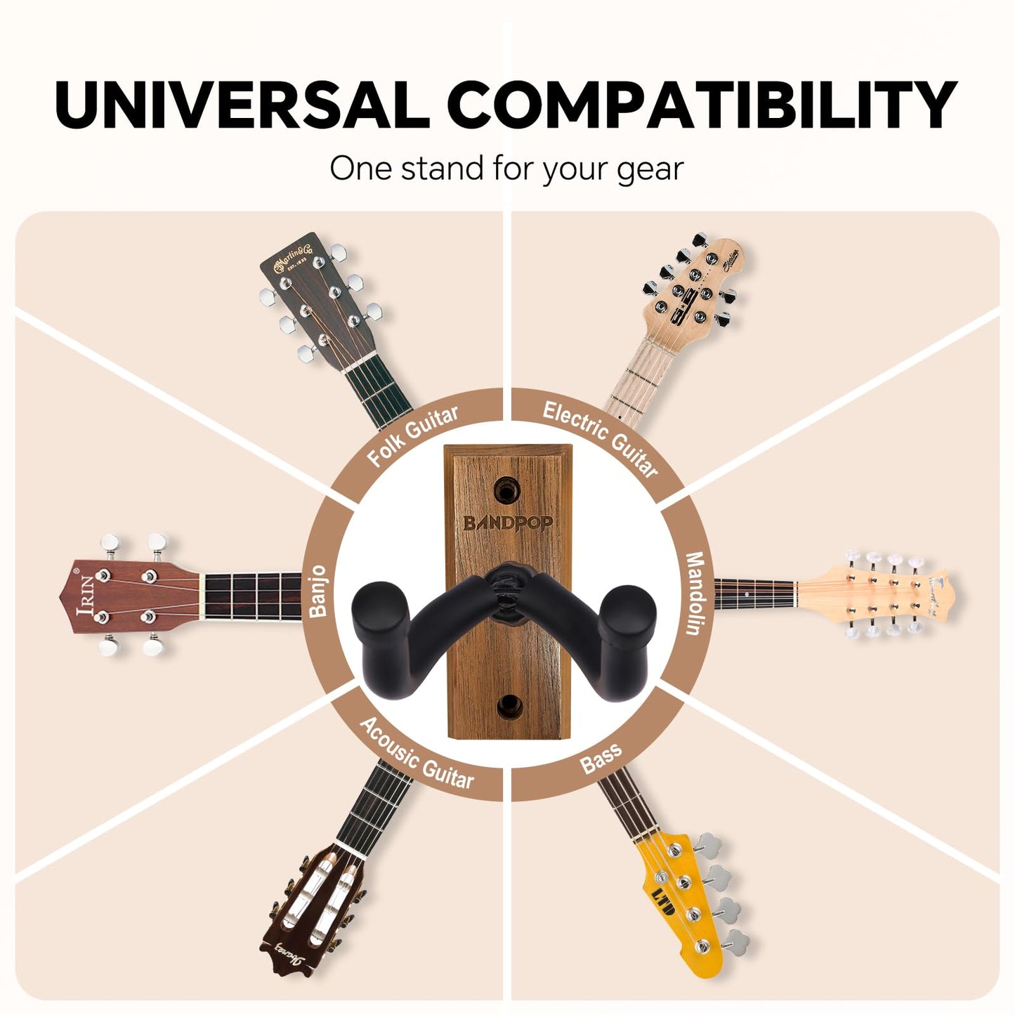Bandpop Guitar Wall Mount - Solid Beech Wood Guitar Hanger with 5pcs Picks for Acoustic, Electric, Bass, Banjo, Mandolin