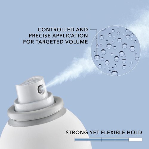 Goldwell StyleSign Root Boost Spray