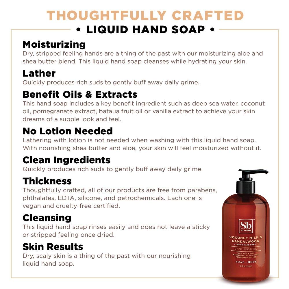 Soapbox Liquid Hand Soap Refill - Coconut Milk & Sandalwood | Vegan, Paraben-Free, 64oz Moisturizing Hand Wash