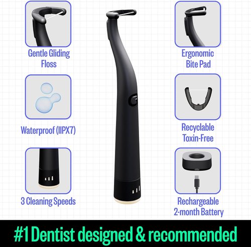 FLAUS Electric Flosser - Dentist Recommended Water Flosser with 3 Speeds & 45 Refill Heads for Sensitive Gums