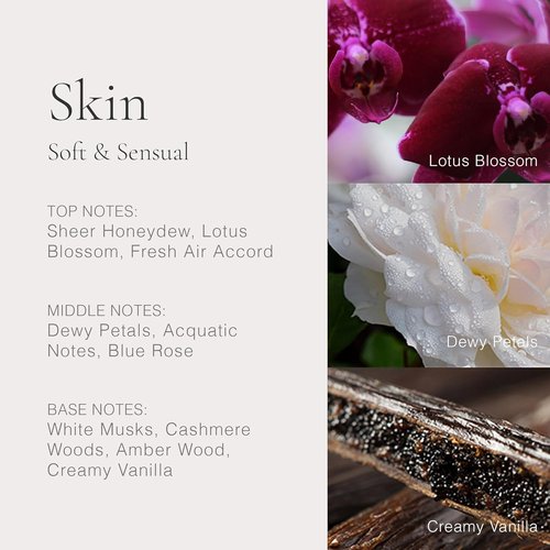 CLEAN CLASSIC Eau de Parfum - Layerable Everyday Perfume | Long-Lasting, Uplifting & Vegan