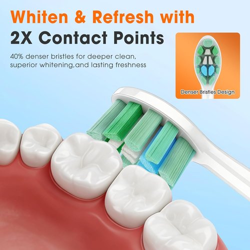 Philips Sonicare Toothbrush Replacement Heads - Soft Bristles, White | 6-Pack Compatible with C1 & C2