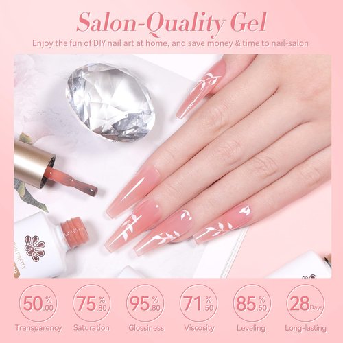 Born Pretty Jelly Pink Gel Nail Polish Nude Pink Sheer Translucent Valentine's Day Gel Polish Milky Natural Gel Polish Set Nail Art Manicure DIY Kit Home Salon 6PCS