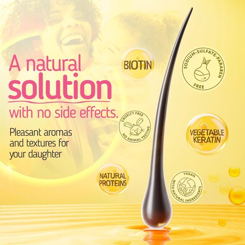 BLENDIT Hair Detangler Spray for Kids & Women – Hydrating & UV Protectant for Hair, with Chamomile, Passion Fruit, and Goldenberry – Softens, Adds Shine, and Controls Frizz – Vegan – 250ml