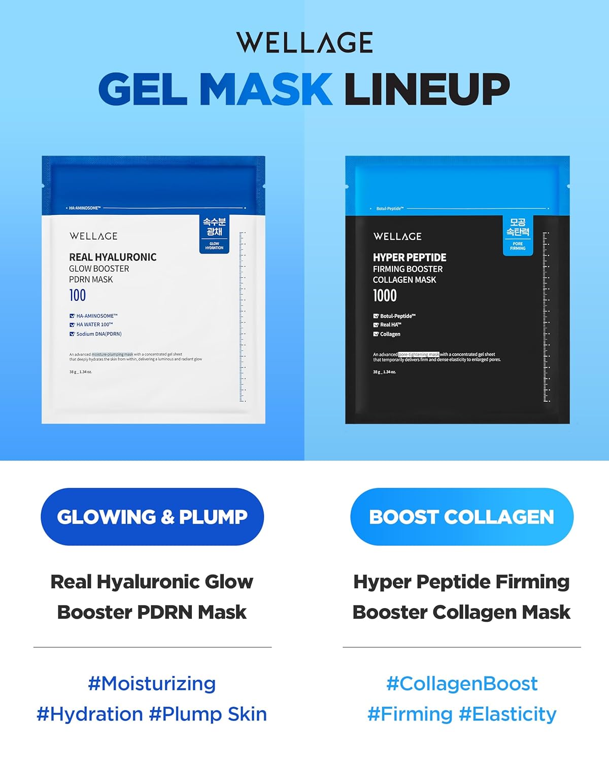 WELLAGE Real Hyaluronic Glow Booster Hydrogel Face Sheet Mask - Overnight Moisture & Radiance | 5 Sheets