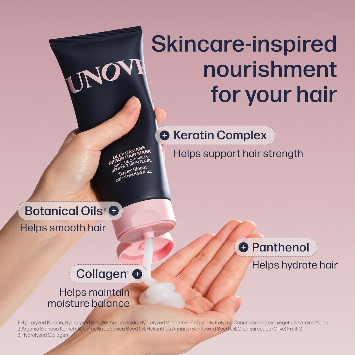 UNOVE Deep Damage Repair Hair Mask - Protein Treatment for Damaged Hair | Deep Conditioning & Keratin | Tender Bloom, 7 fl oz