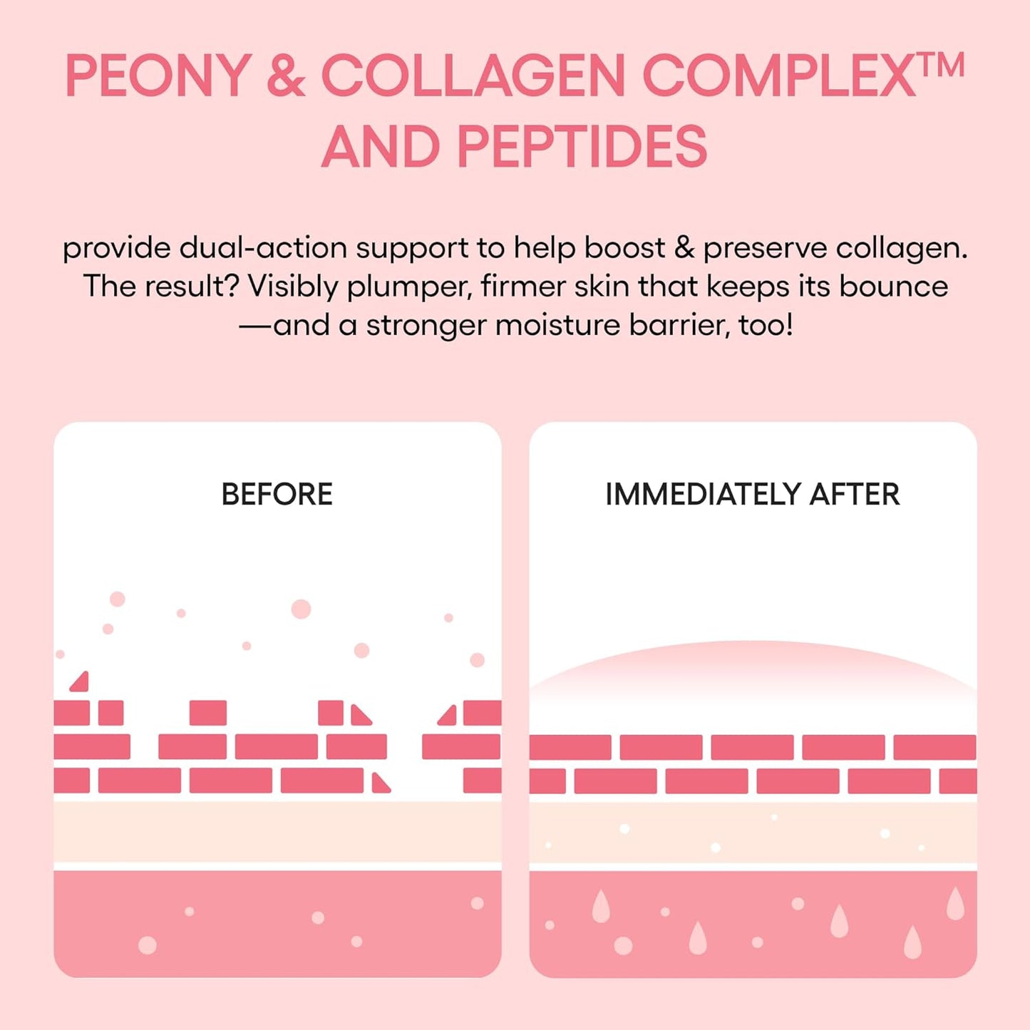 LANEIGE Bouncy Firm Sleeping Mask - Revitalize Skin with Peony & Collagen Complex, Barrier-Boosting Hydration
