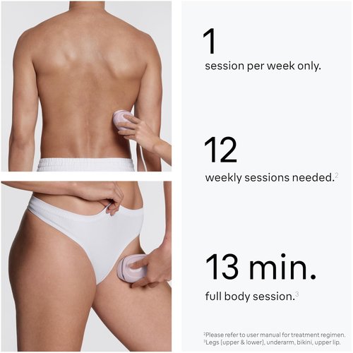 Braun Silk·Expert Mini IPL Hair Removal Device - At-Home Permanent Laser Hair Reduction for All Skin Types