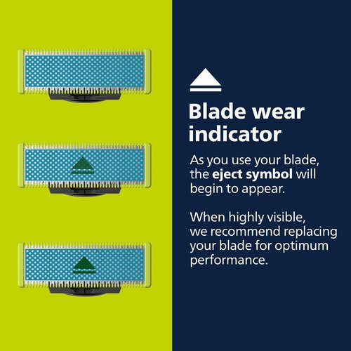 Philips OneBlade Replacement Blades - Face & Body Kit | Anti-Friction, Pack of 2