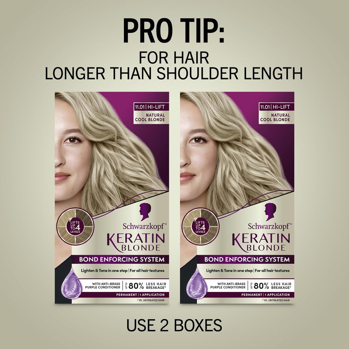 Schwarzkopf Keratin Blonde Hair Dye - 11.01 High Lift Natural Cool Blonde | Professional Quality Permanent Color with Bond Enforcing System