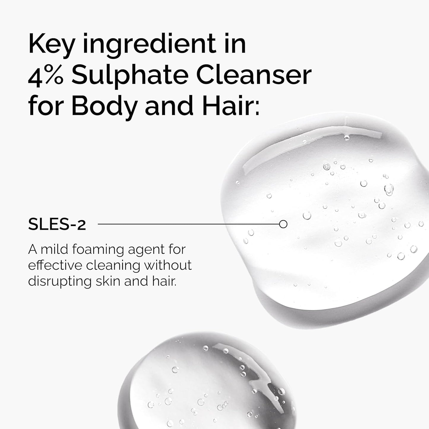 The Ordinary Sulphate 4% Cleanser - Gentle Fragrance-Free Shampoo & Body Wash | 8.1 Fl Oz