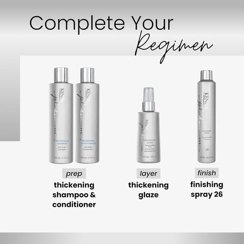 Kenra Platinum Thickening Glaze - Volumizing Styler for Fullness & Body - Lightweight Conditioning for All Hair Types
