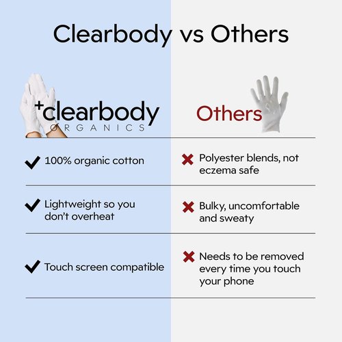Clearbody Organics 100% Organic Cotton Gloves - Moisturizing Overnight for Dry Hands | Eczema Relief (5 Pairs, Size L)