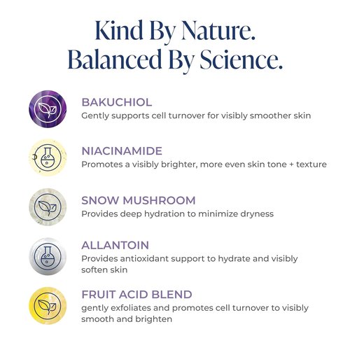Kind Science 5-Piece Deluxe Anti-Aging Skin Care Set | Hydration & Exfoliation for Dry, Sensitive Skin