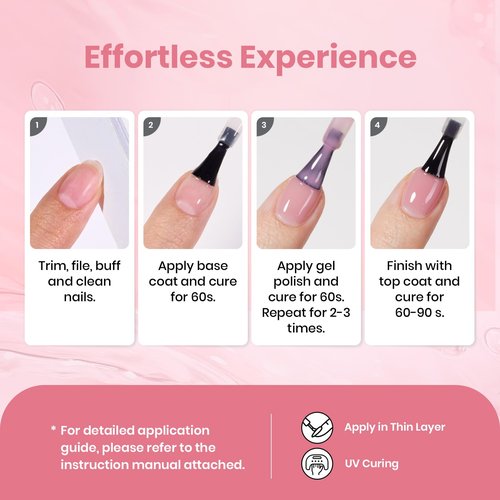 Beetles Neutral Gel Nail Polish 15ml Jelly Nude Pink Gel Polish Set Sheer Pink Soak Off UV LED Translucent Effect French Nail Art Spring Summer Manicure Gift for Women