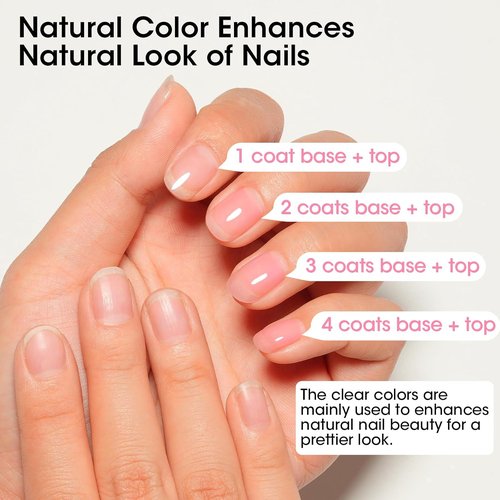 GELLEN Clear Nail Polish Base Coat - Sheer Tinted Pink Formula | Strengthens Nails & Enhances Natural Look