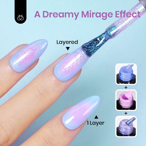 Beetles Gel Nail Polish Set - 2 Colors 15ml Baby Blue Sheer Glitter Purple Soak Off UV Light Blue Gel Polish Set Ethereal Dreams Nail Art Kit DIY Home