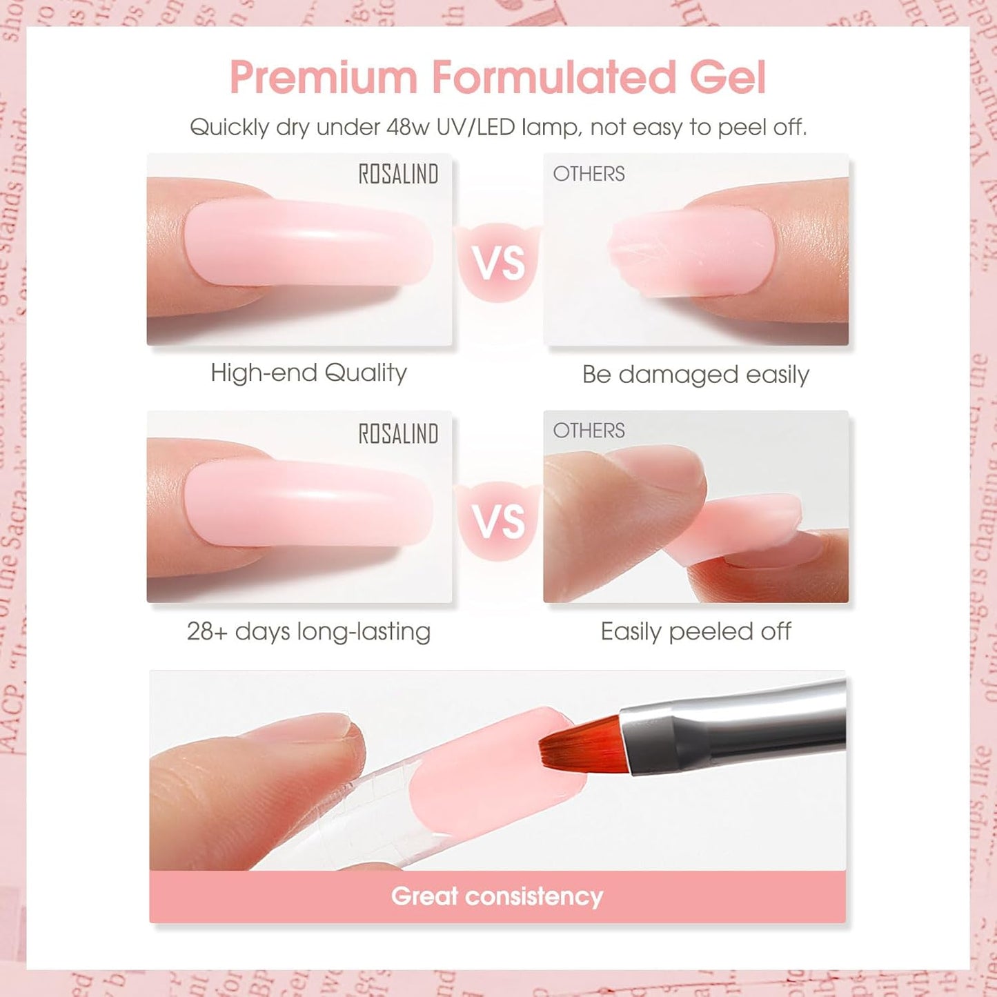 Nude Poly Extension Gel, ROSALIND 2.7 oz Light Nude Poly Nail Gel Builder for Nail Art Decoration, Thickening Extension Easy to DIY Use at Home Need UV Lamp