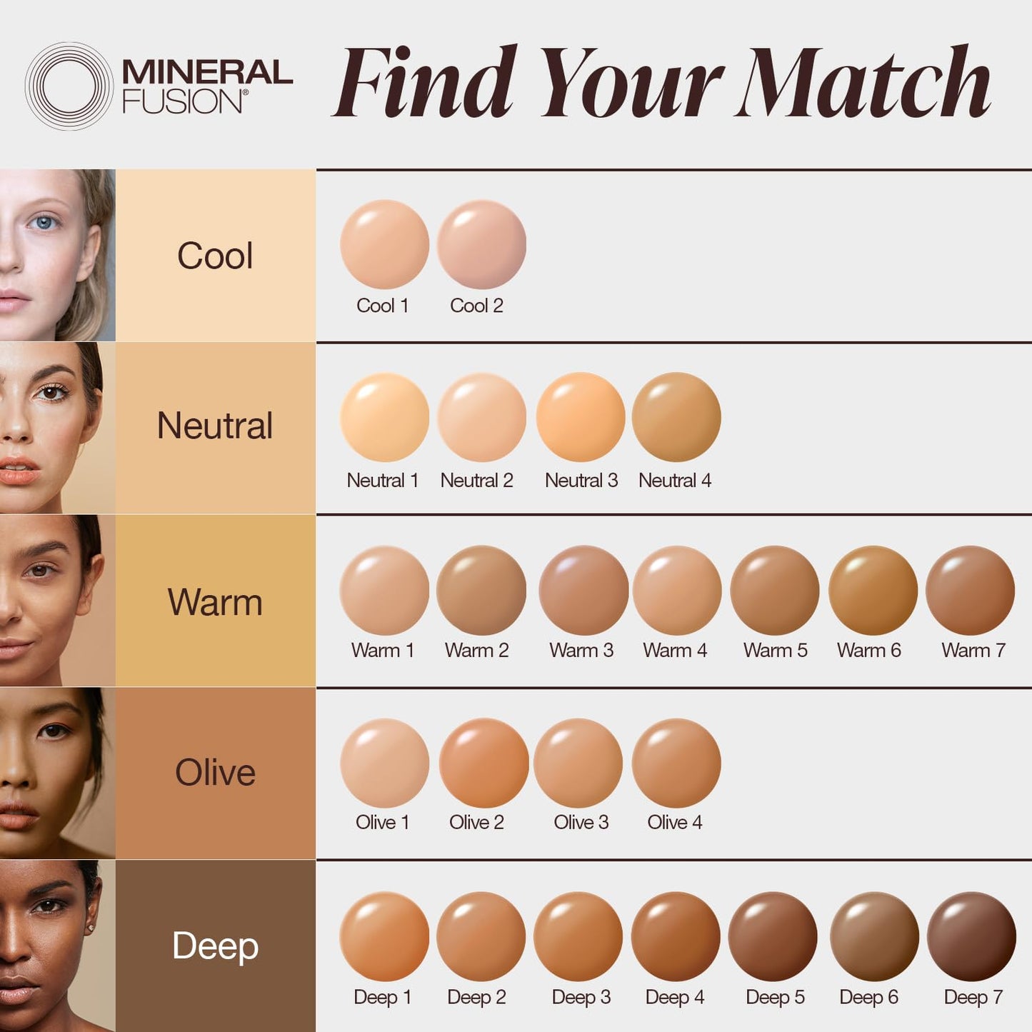 Mineral Fusion Full Coverage Foundation, Liquid Foundation - Neutral 3- Medium Complexion w/Neutral Undertones, Lightweight Matte Finish, Up to 12 Hr Hydration, Hypoallergenic & Vegan, 1 fl. oz