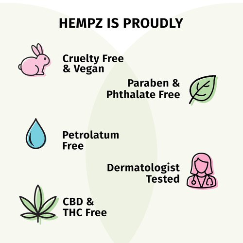 Hempz Pretty & Pink Mini Lotion Set, Sweet Hydration Moisturizer 3 Pack Kit, 2.25 oz