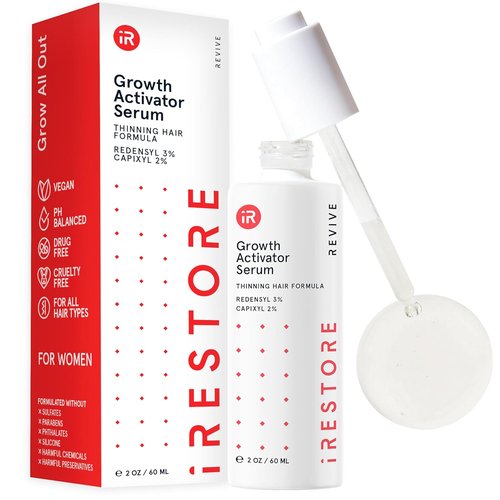 iRESTORE Scalp Serum - Hair Growth Solution for Men & Women | Boosts Regrowth with Redensyl, Capixyl & Biotin | Hydrates Scalp for Thicker, Fuller Hair - 2 Fl Oz