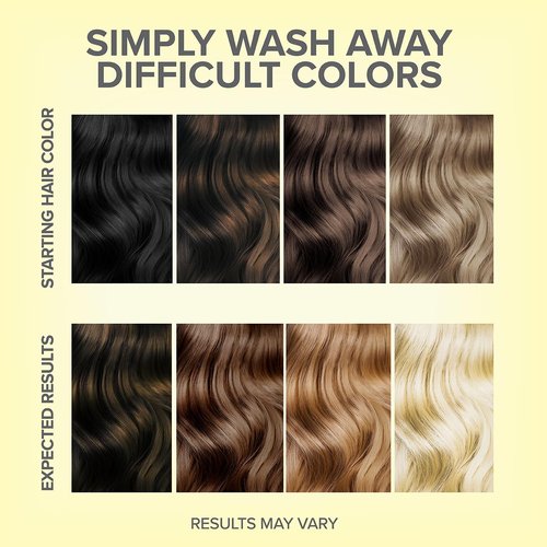 Color Oops | Extra Conditioning Hair Color Remover - Safely Removes Permanent & Semi-Permanent Dye in 20 Minutes - 1 Application