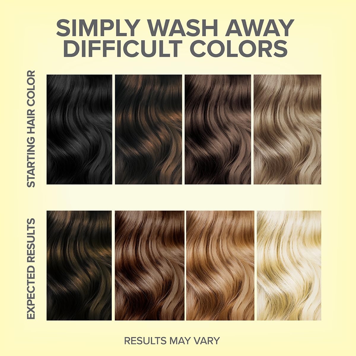 Color Oops - Extra Conditioning Hair Color Remover | Safely Removes Permanent & Semi-Permanent Dye in 20 Minutes