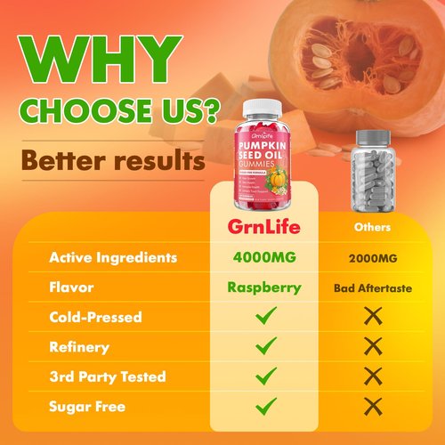 GrnLife Pumpkin Seed Oil Gummies with Saw Palmetto, Organic Pumpkin Seed Oil Supplement for Hair Growth & Skin Health, High Pure Extract for Women Men, Raspberry Flavor, 60 Count
