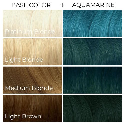 ARCTIC FOX Vegan and Cruelty-Free Semi-Permanent Hair Color Dye (4 Fl Oz, AQUAMARINE)