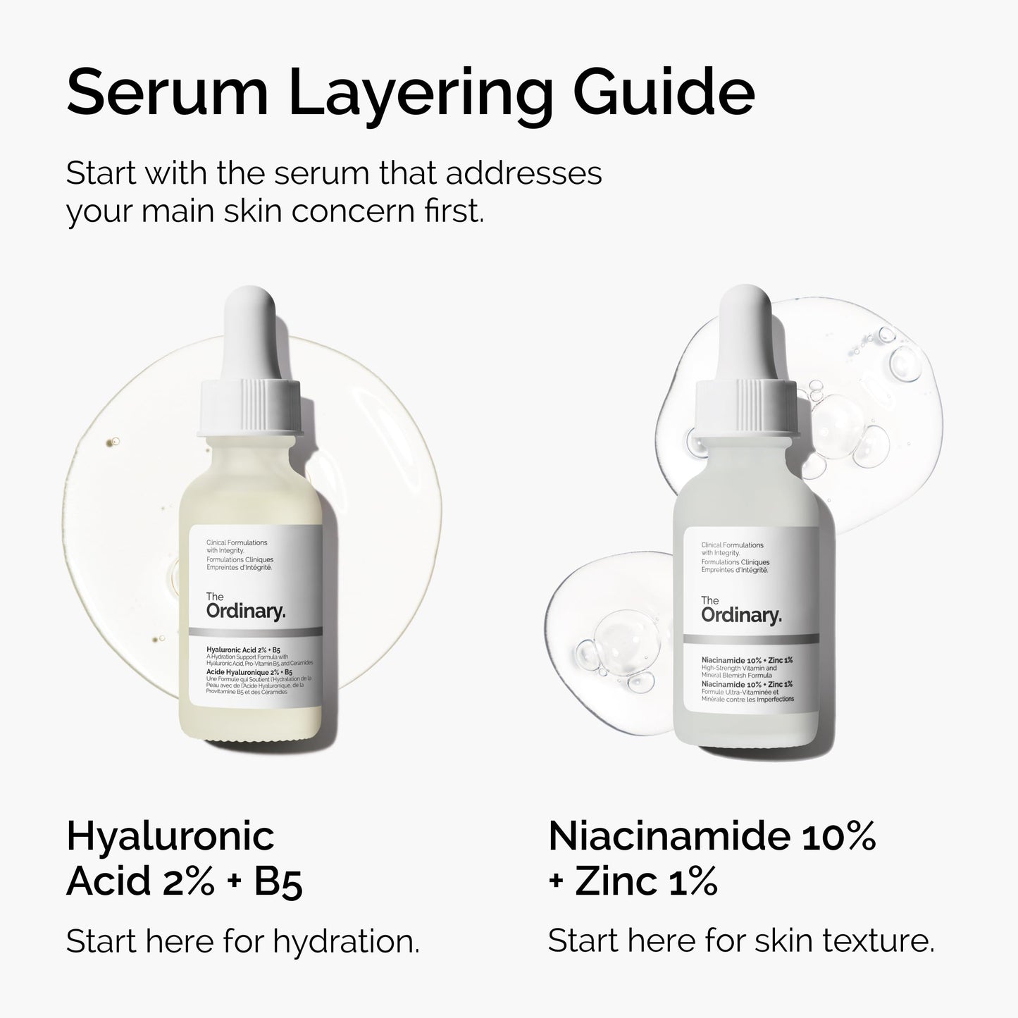 The Ordinary Niacinamide 10% + Zinc 1%, Smoothing Serum for Blemish-Prone Skin, 1 Fl Oz (Pack of 2)