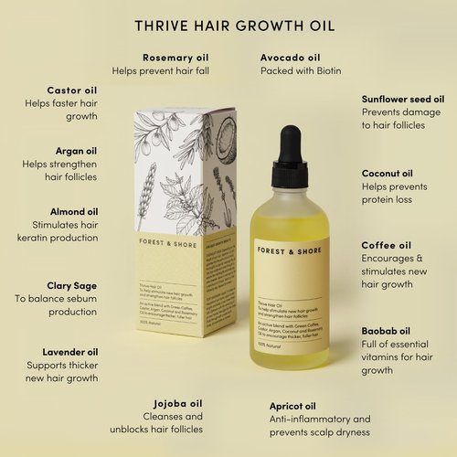 Forest & Shore Natural Hair Oil with Caffeine, Biotin, Castor, Argan & Rosemary - Effective Serum for Hair Growth & Damaged Hair