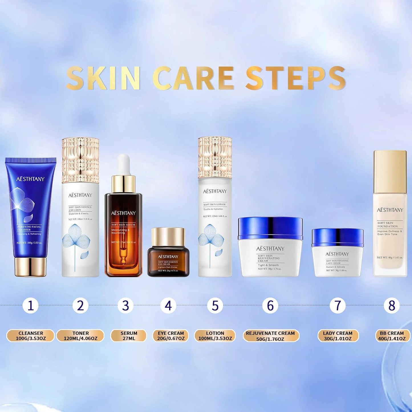Skiennix Anti-Aging Skin Care Kit - 8-In-1 Rejuvenating Daily Routine for Women