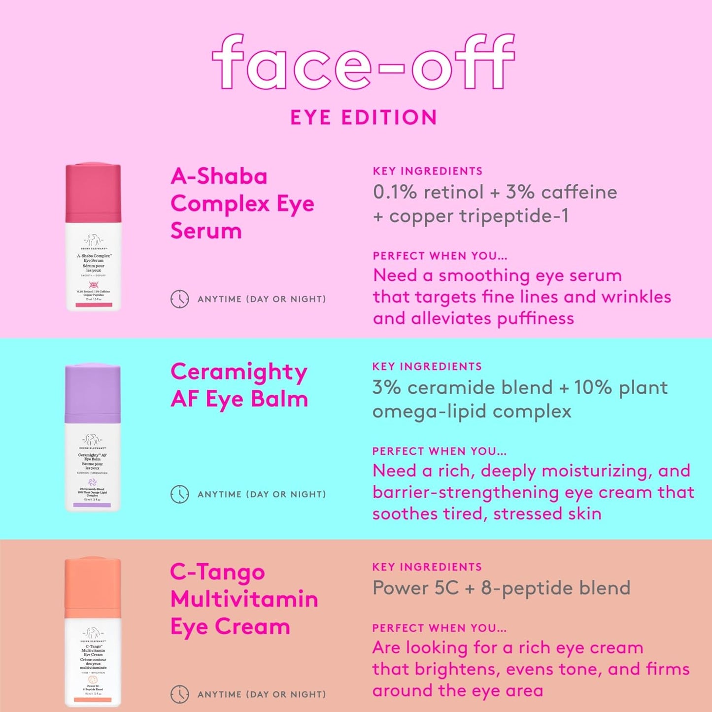 Drunk Elephant A-Shaba Complex Eye Serum - .1% Retinol for Youthful Skin | Clean Clinical Formula