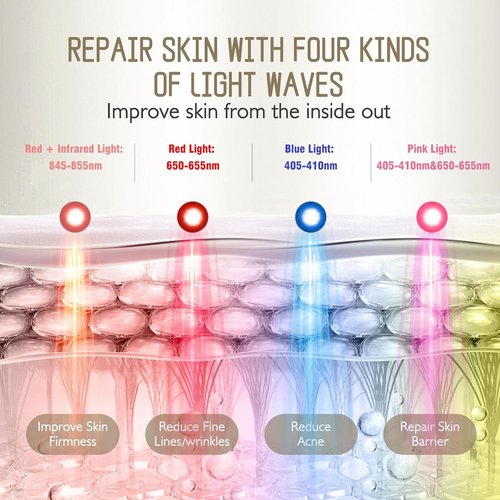 Pro-Grade FSA LED Light Therapy Facial Mask-Red & Blue Light Anti Aging for Face-HSA Salon Treatment for Acne, Wrinkles & Redness at Home,Ideal Skincare Device for Women & Men