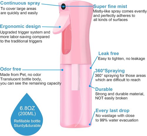 LERPOLOR Continuous Spray Bottle - Fine Mist Refillable Water Bottle for Hair & Skin Care | 6.8 Ounce, Pink
