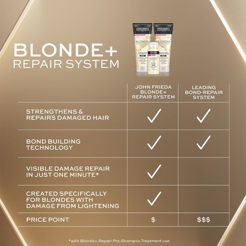 John Frieda Blonde+ Conditioner - Bond Building Complex for Moisture Restoration | 8.3 Oz