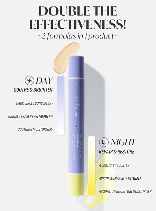 HERBLOOM Bakuchiol Night Care Eye Cream - Dual Vita Tinted Day Concealer for Dark Circles | 0.54 Fl Oz