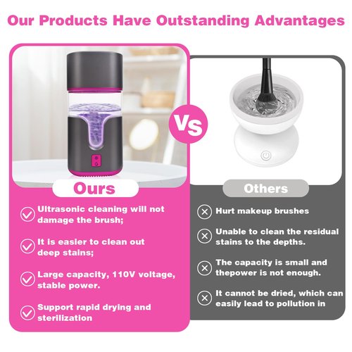 2 In 1 Electric Makeup Brush Cleaner Ultrasonic Cleaner Machine With 95℉ Hot Air Cycle Dryer - Ultra Fast Effective Make Up Brush Washer (Black)