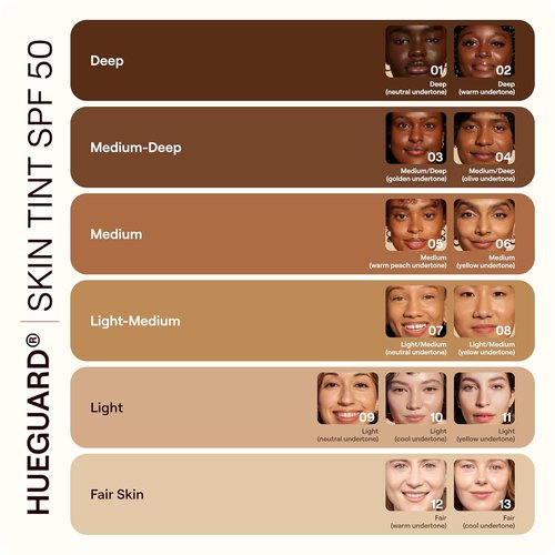 Live Tinted Hueguard Skin Tint SPF 50 - Tinted Mineral Sunscreen with Light-Medium Buildable Coverage With a Hydrating and Radiant Finish - Water and Sweat Resistant, 1.35 fl oz - Shade 07
