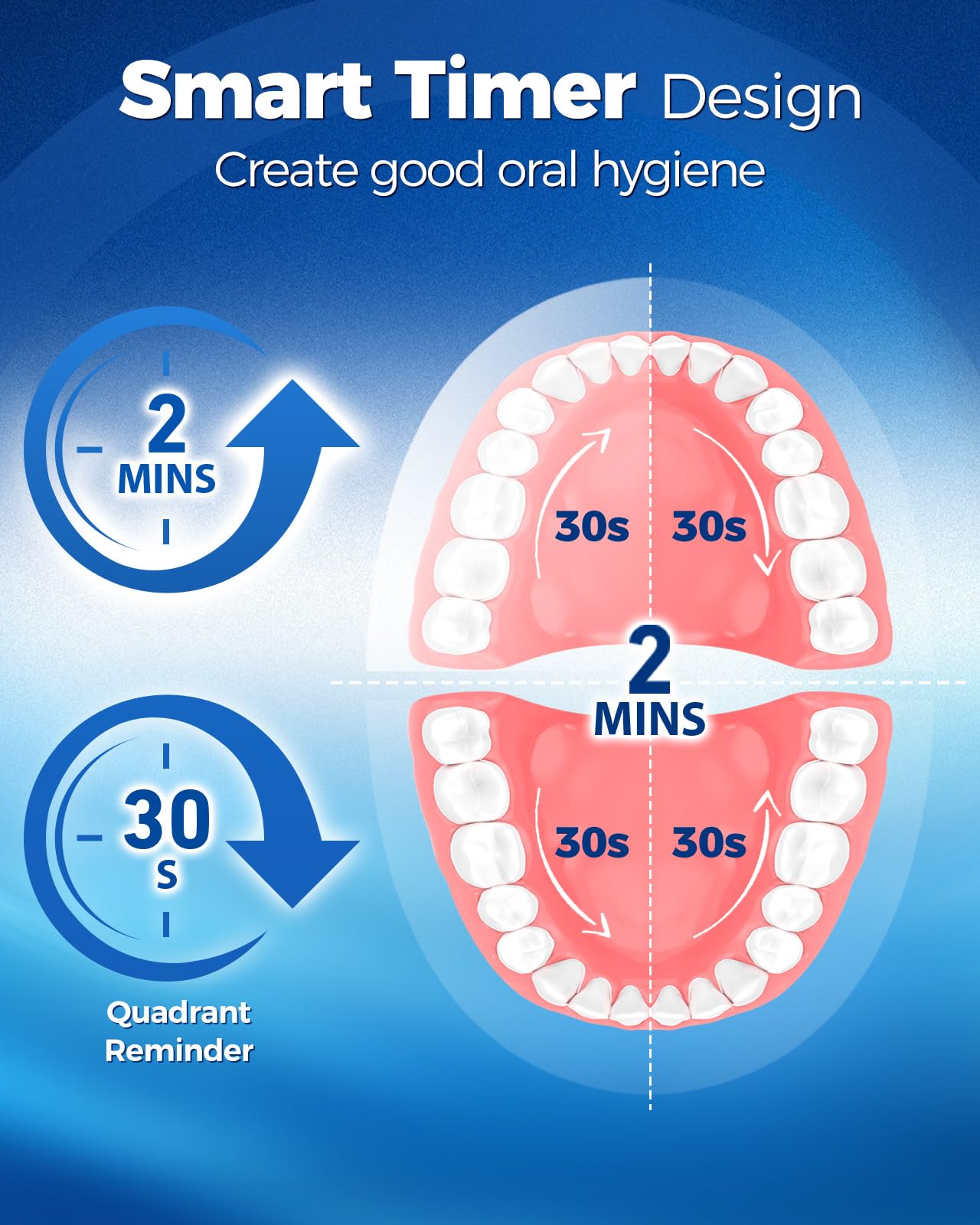 TEETHEORY Rotating Electric Toothbrush for Adults with 8 Brush Heads (2 Types), 4 Modes Deep Clean Electric Toothbrush with Rechargeable Power and 2 Min Smart Timer