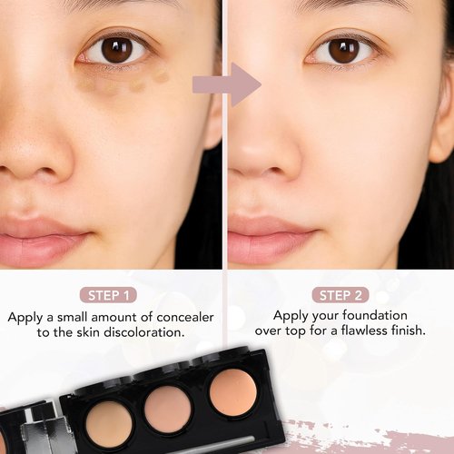 Dermaflage Waterproof Concealer Palette - Full Coverage Matte Finish for Face & Body | Hides Dark Circles & Acne - Light Shades